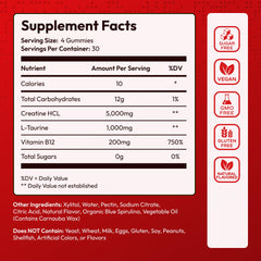 Premium Select Nutrition Creatine HCL Gummies ready for gym sessions and pre-workout support.