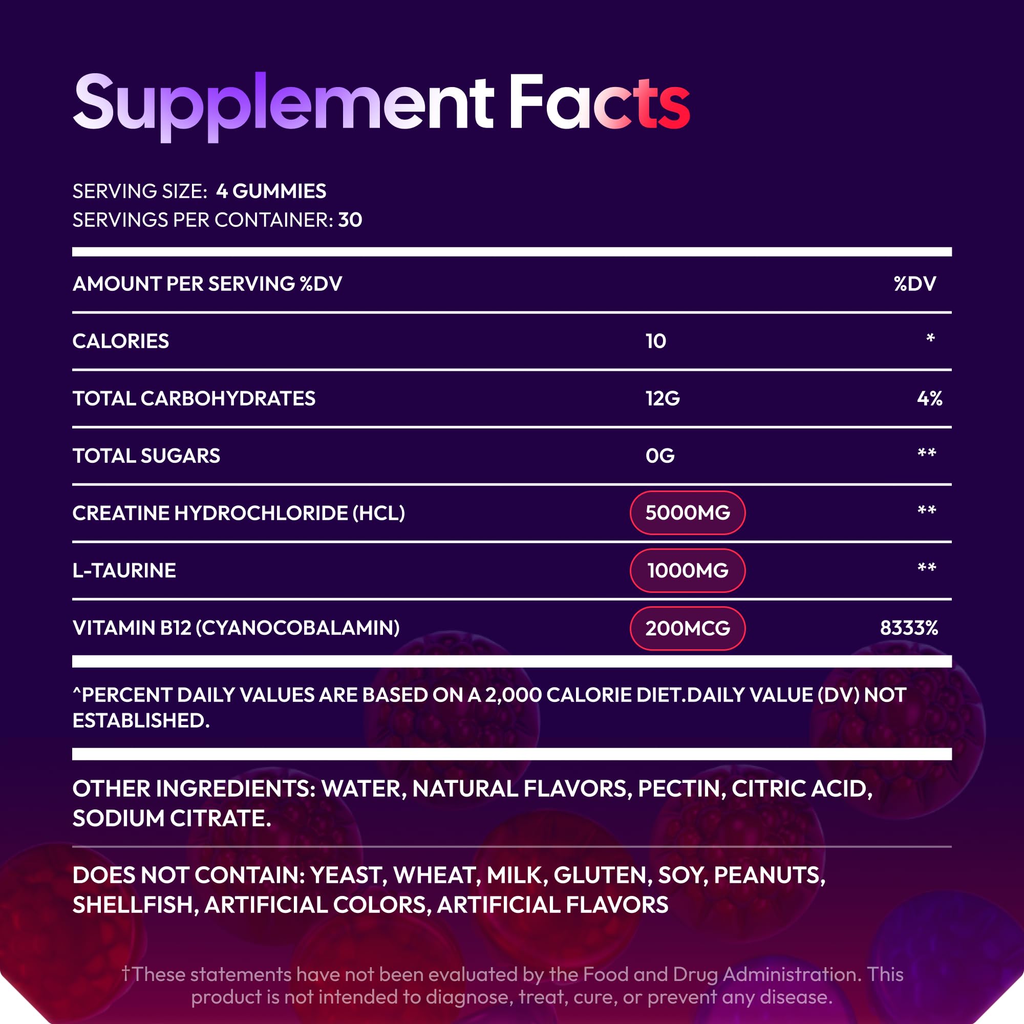 Athlete-ready scene featuring Premium Select Nutrition Creatine HCL Gummies for training support.