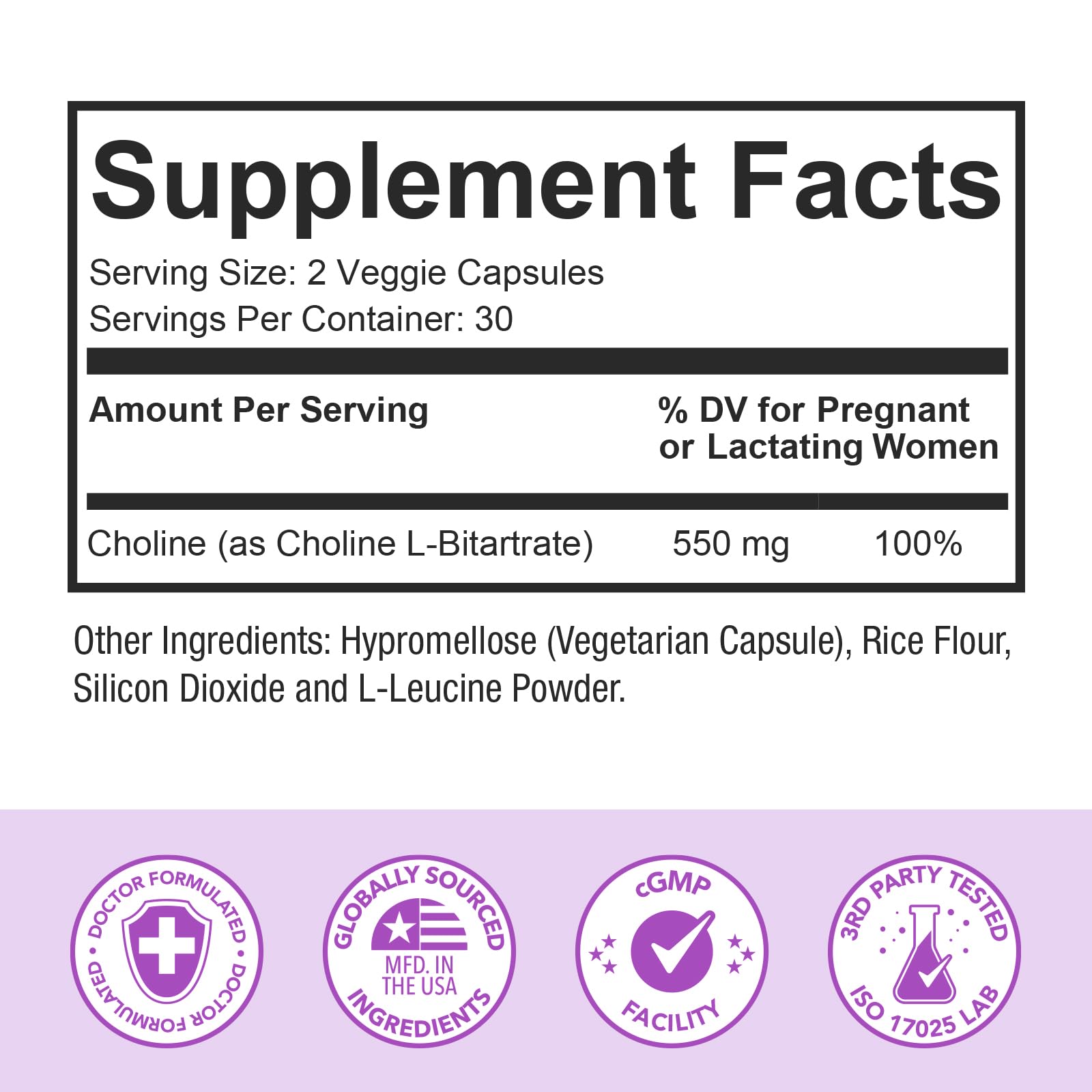 Premom choline capsules close-up emphasizing two-capsule daily serving for prenatal support.