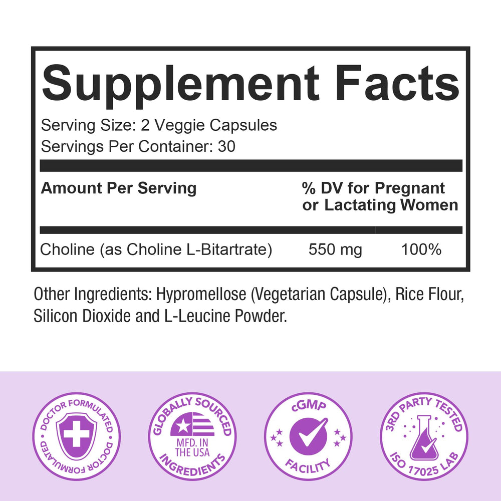 Premom choline capsules close-up emphasizing two-capsule daily serving for prenatal support.