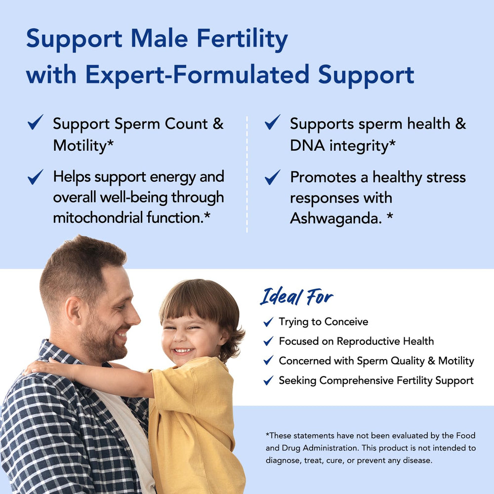 Premom Sperm Fortify 30-day supply packaging supports monthly planning.