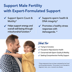 Premom Sperm Fortify 30-day supply packaging supports monthly planning.