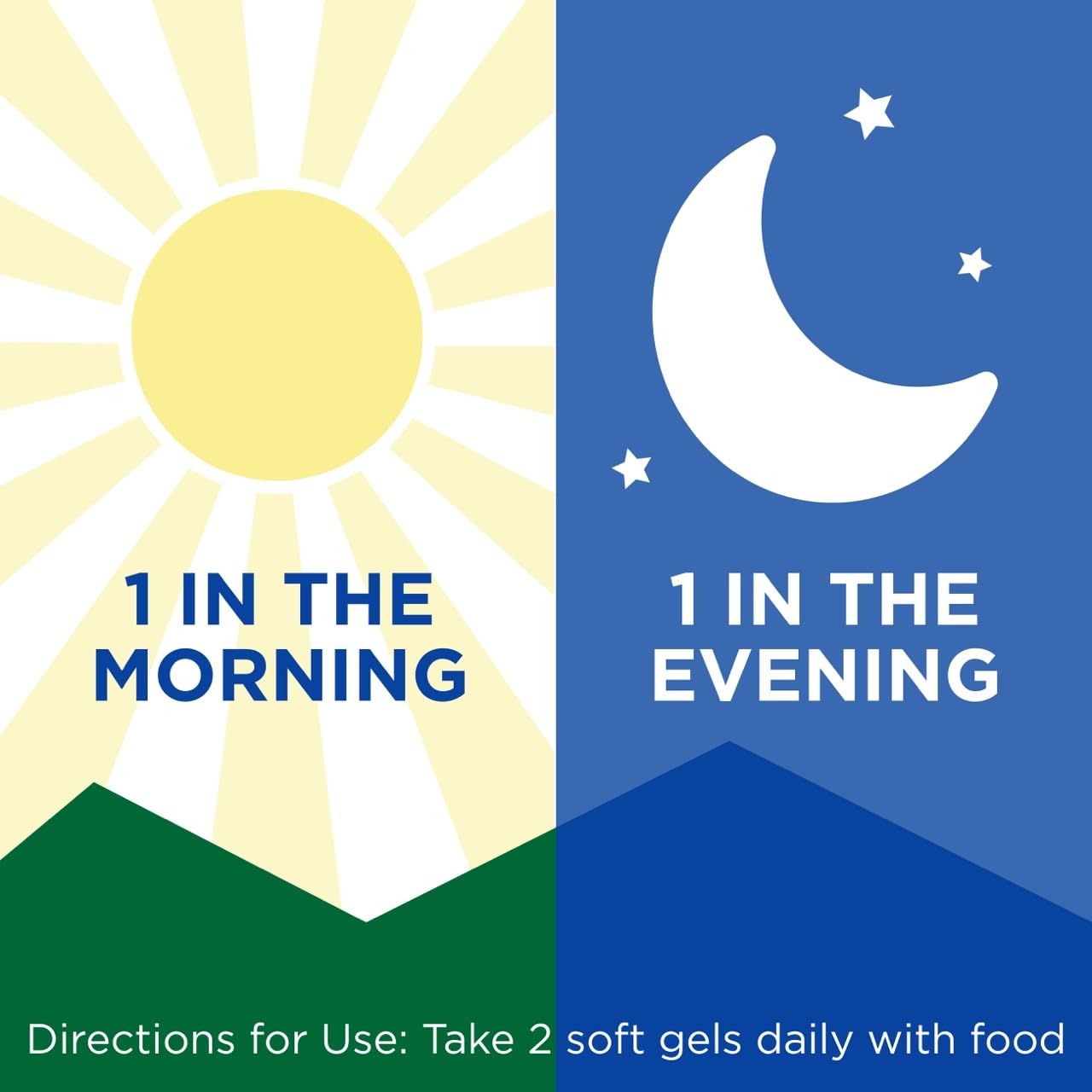 Packaging image of PreserVision AREDS softgels for easy purchase.