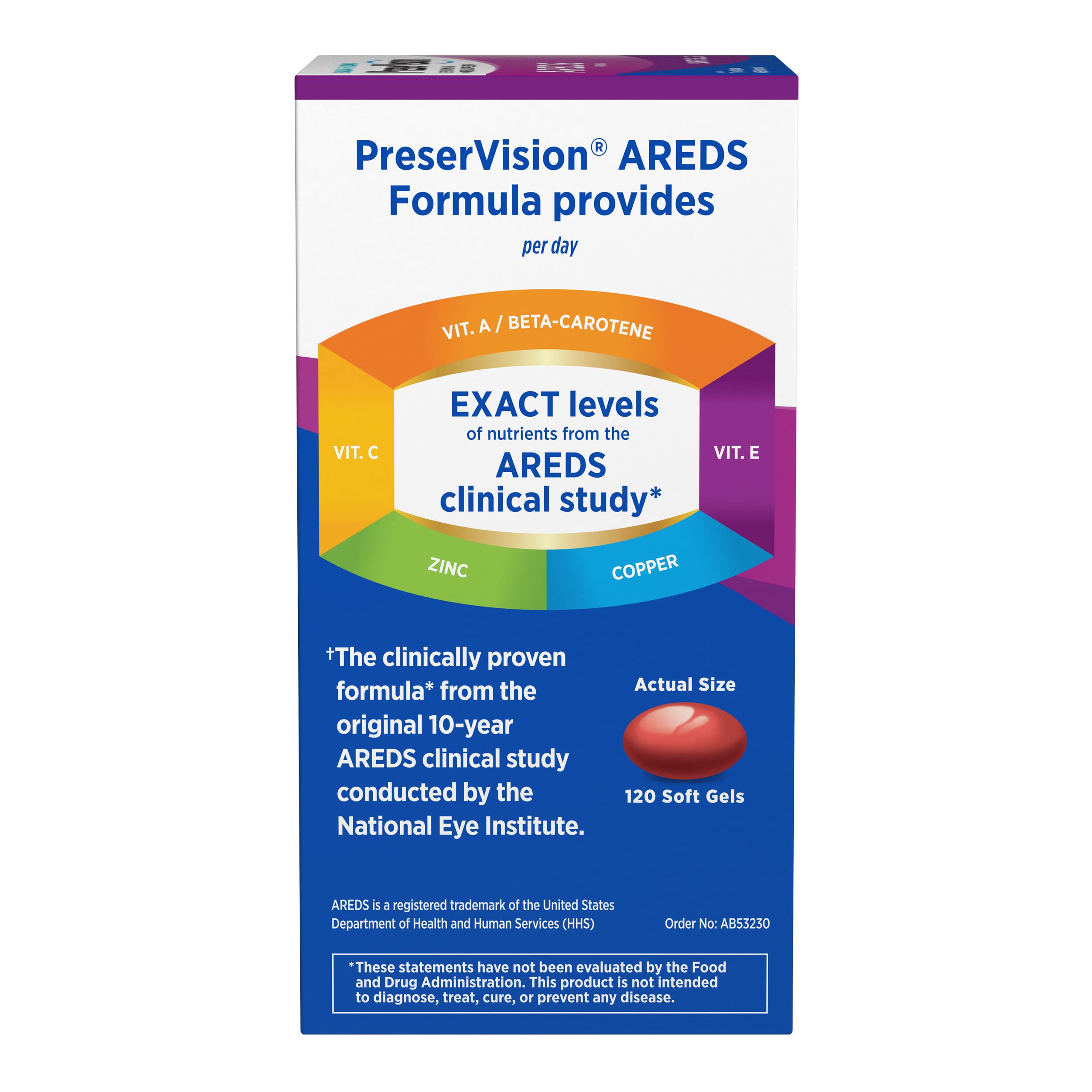 PreserVision AREDS soft gels dosage chart showing two-per-day plan