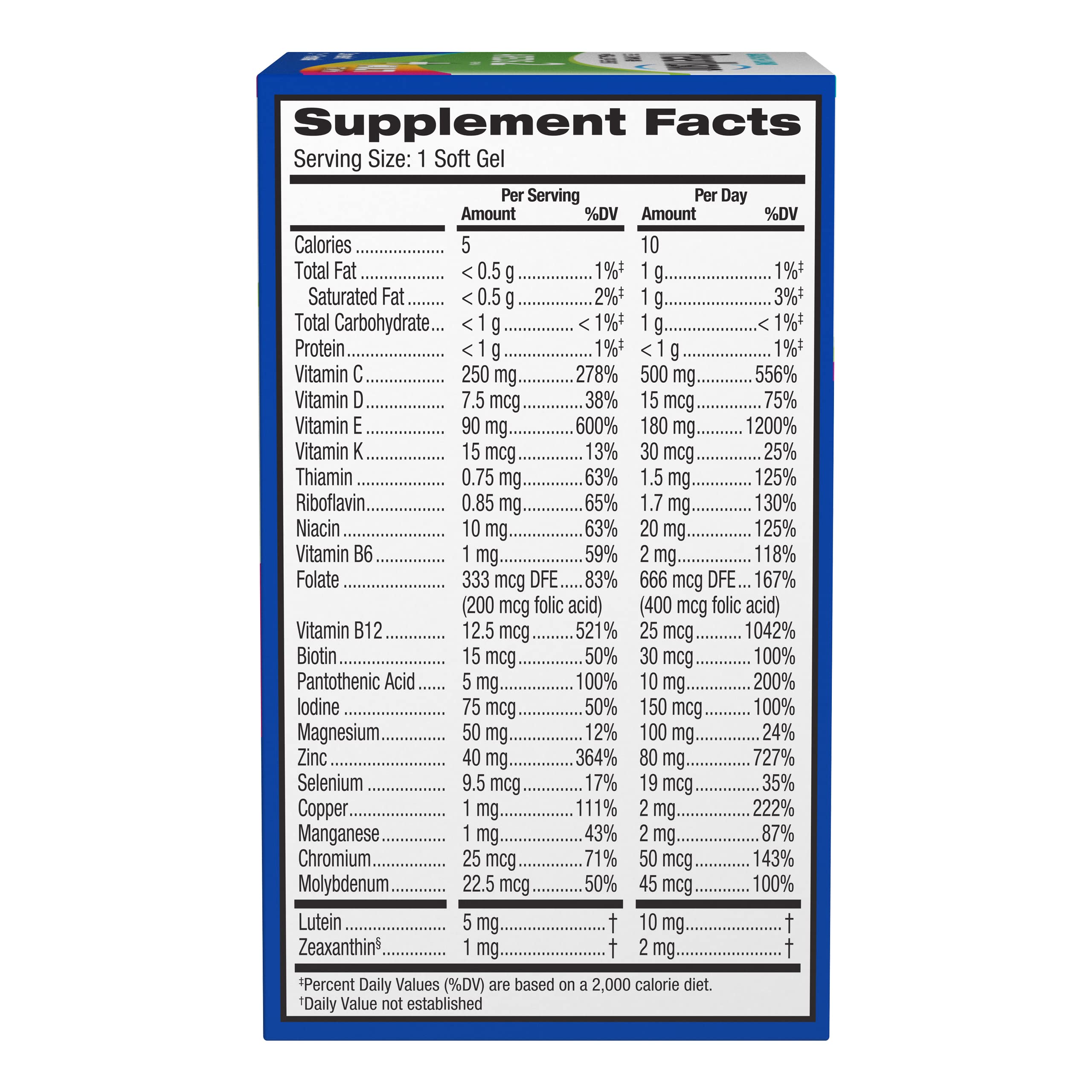 PreserVision AREDS2 formula softgels highlight essential nutrients for ocular health