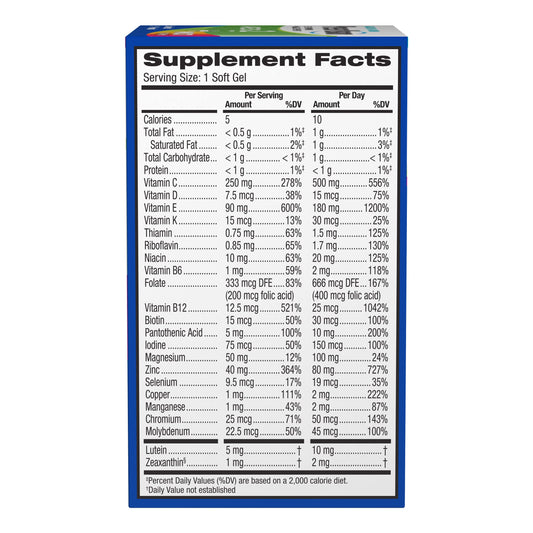 PreserVision AREDS2 formula softgels highlight essential nutrients for ocular health