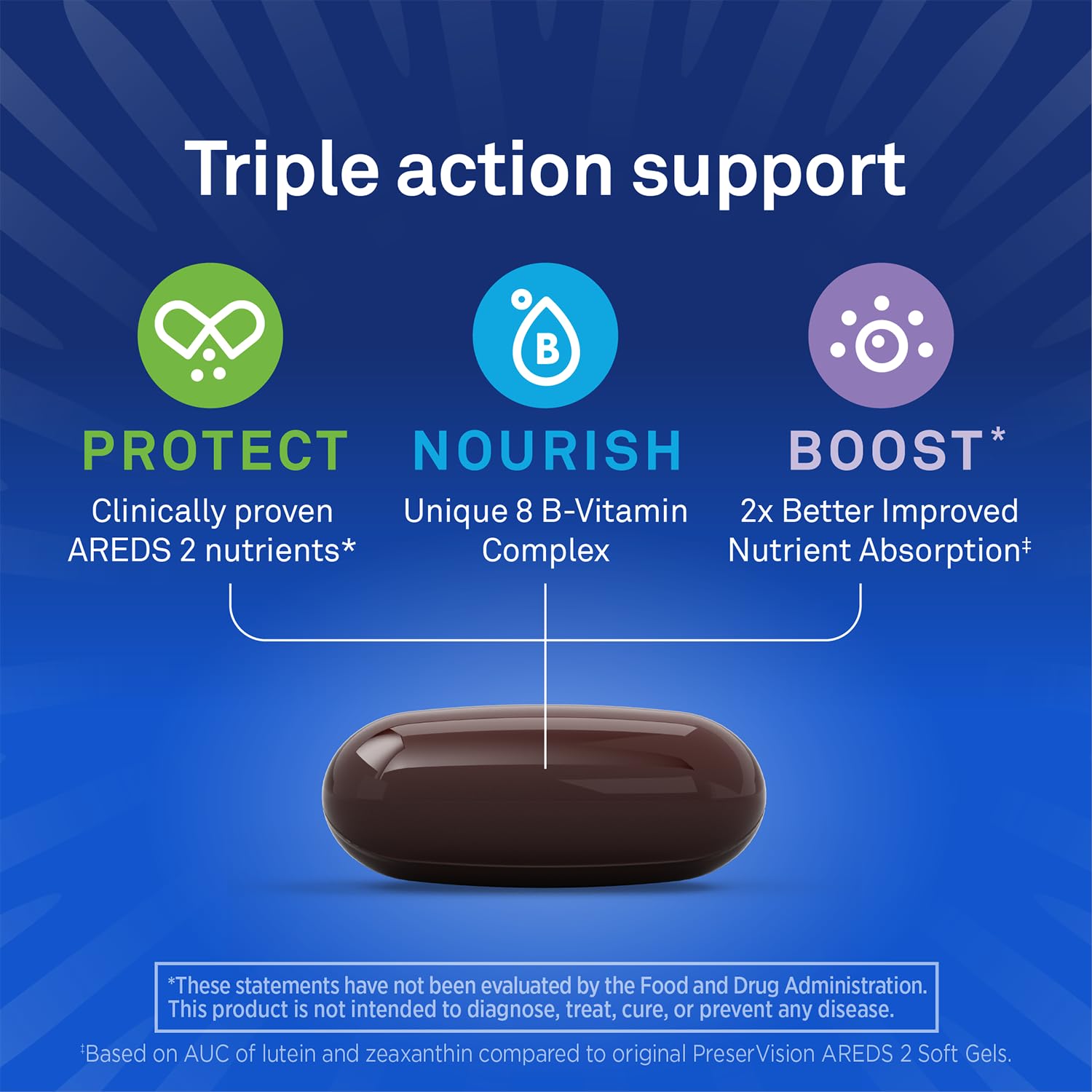 PreserVision AREDS3 bottle label close-up with added B vitamins for cellular energy