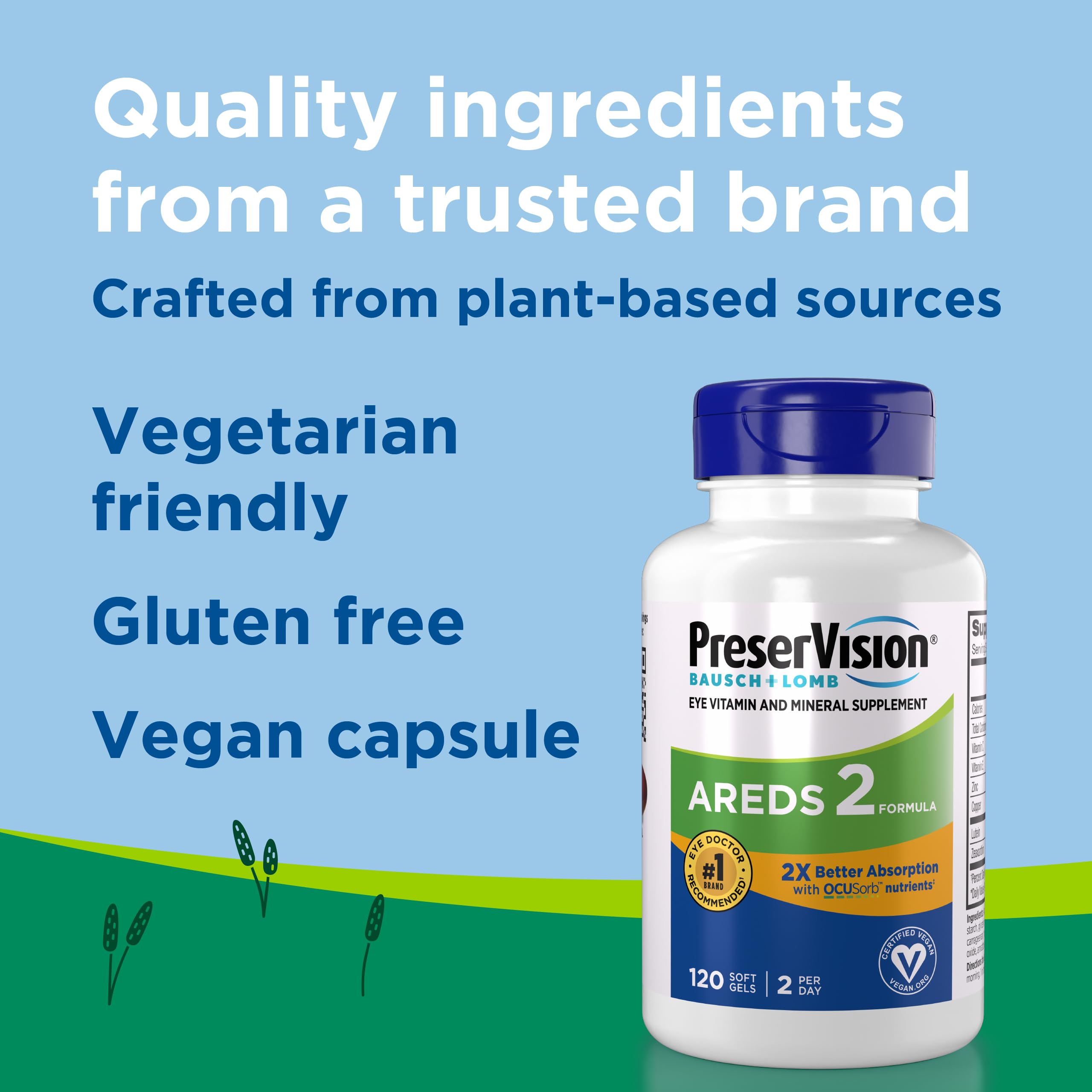 PreserVision OCUSorb absorption graphic illustrating enhanced nutrient uptake