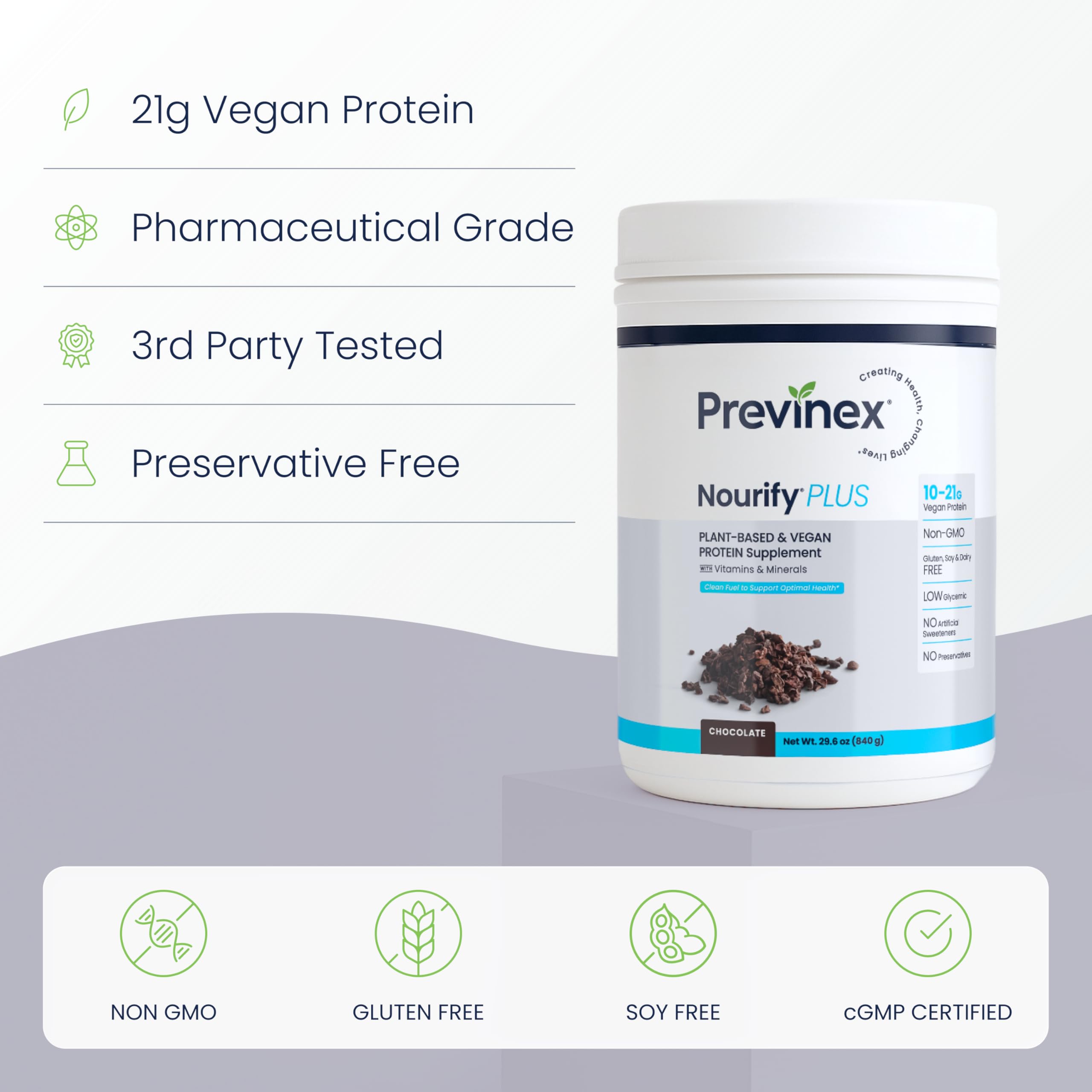 Previnex Nourify Plus nutrition facts panel highlighting complete vegan protein and low sugar.