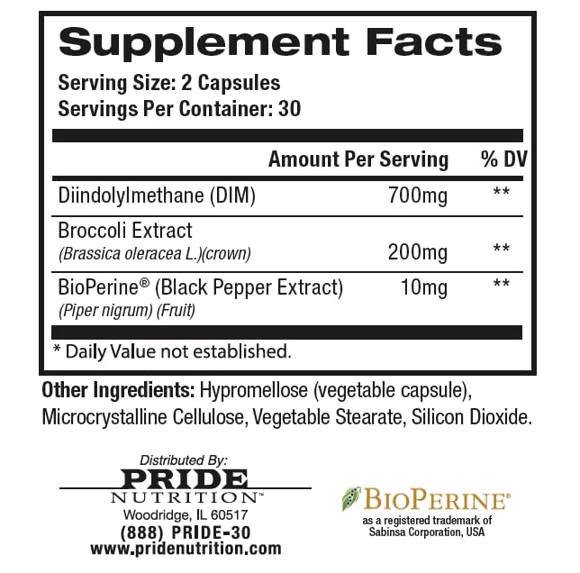 Close-up of Pride Nutrition E-Block DIM 700mg capsules ready for daily use.