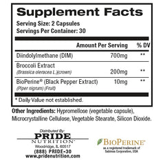 Close-up of Pride Nutrition E-Block DIM 700mg capsules ready for daily use.