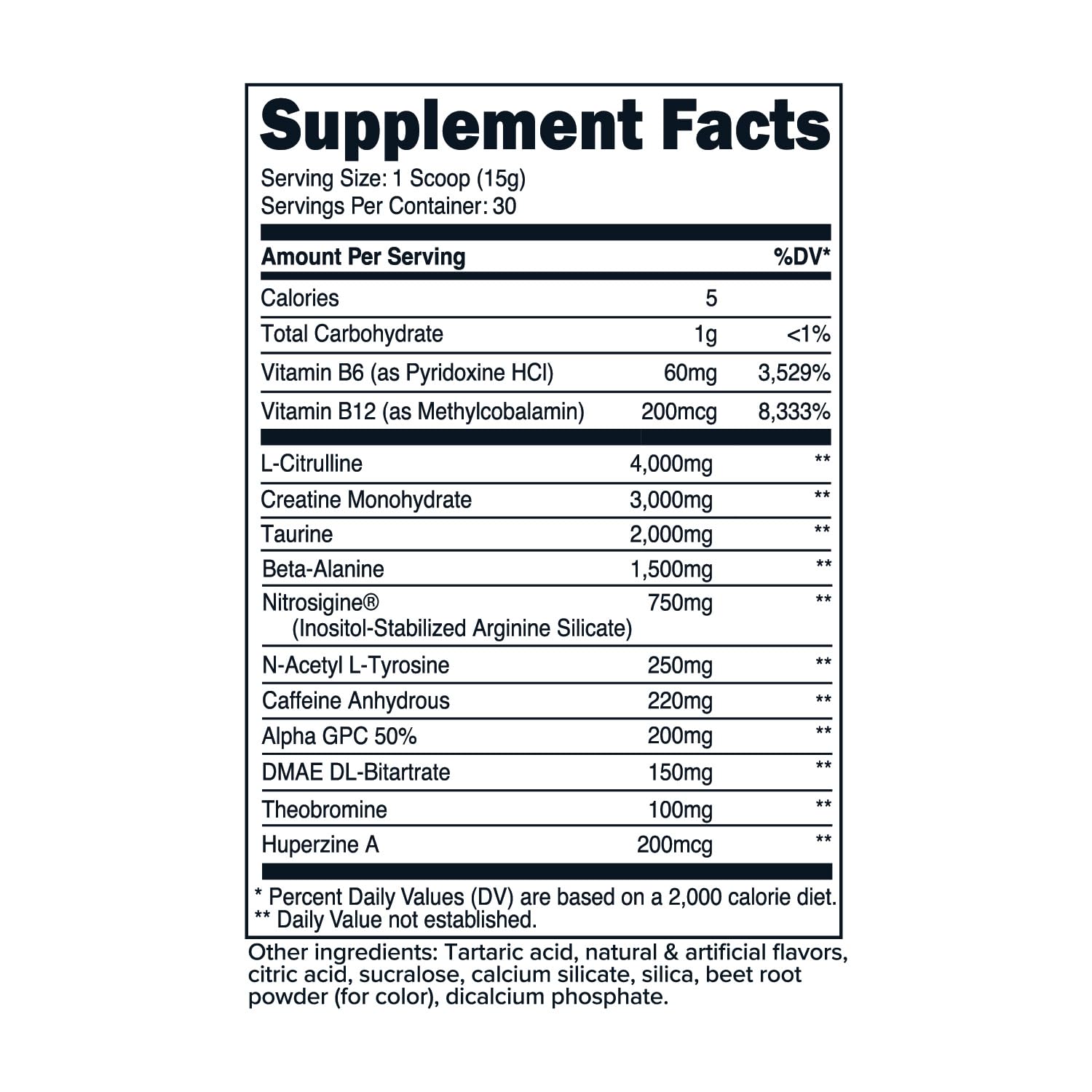 Primaforce pre-workout Watermelon Candy container shows labeling for informed use.
