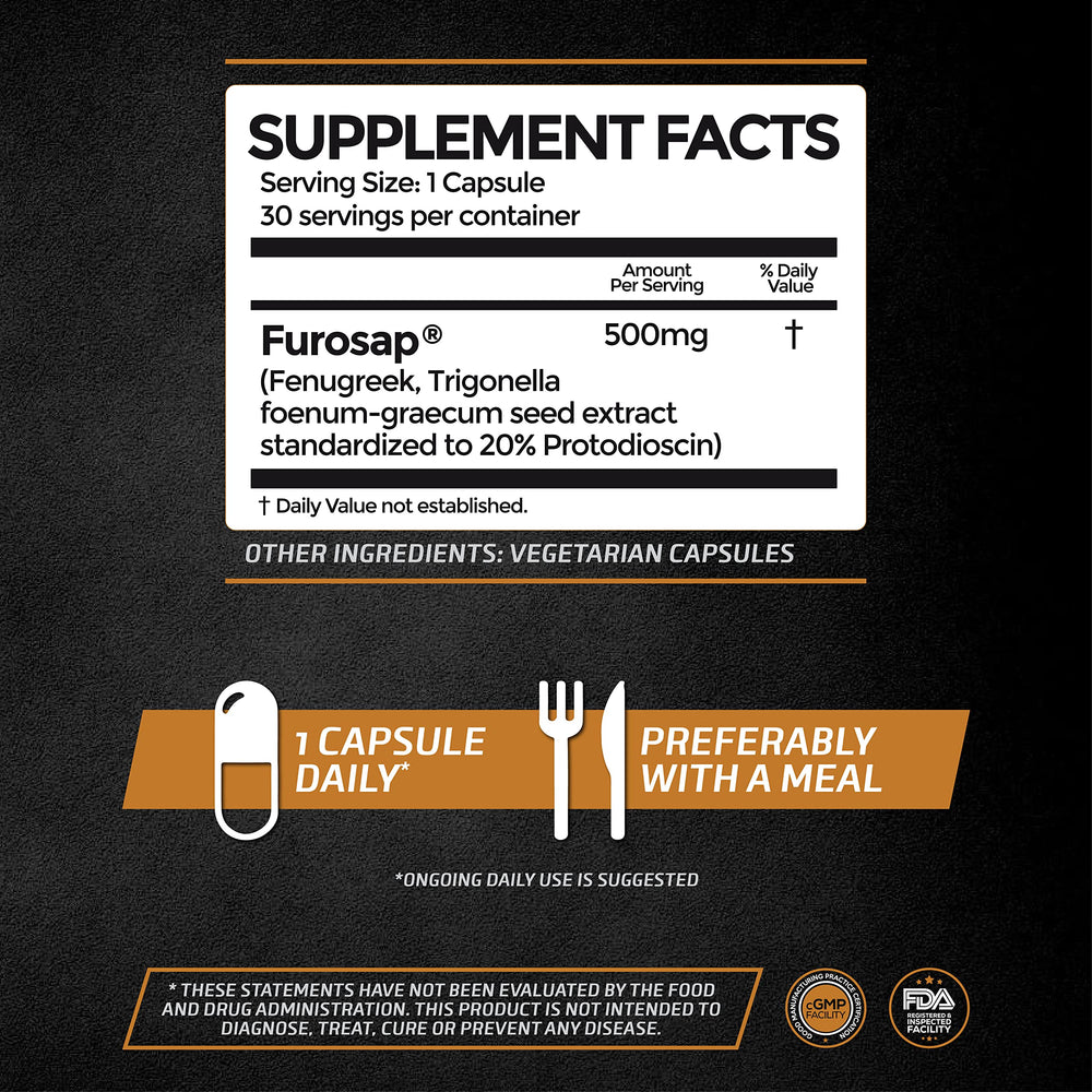 PrimeGENIX Testodren label close-up emphasizing natural ingredients