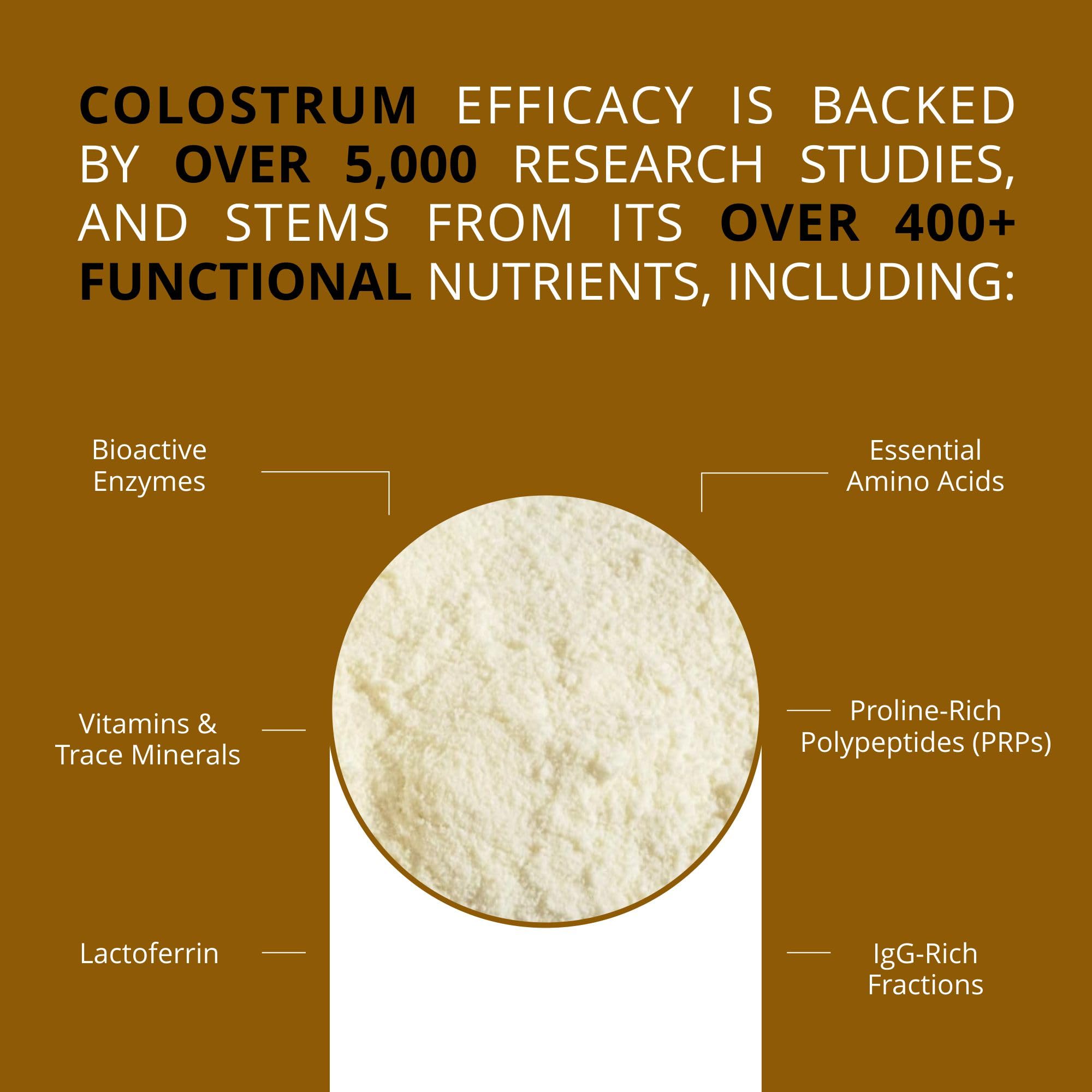 Primal Being colostrum powder label from US regenerative farms.