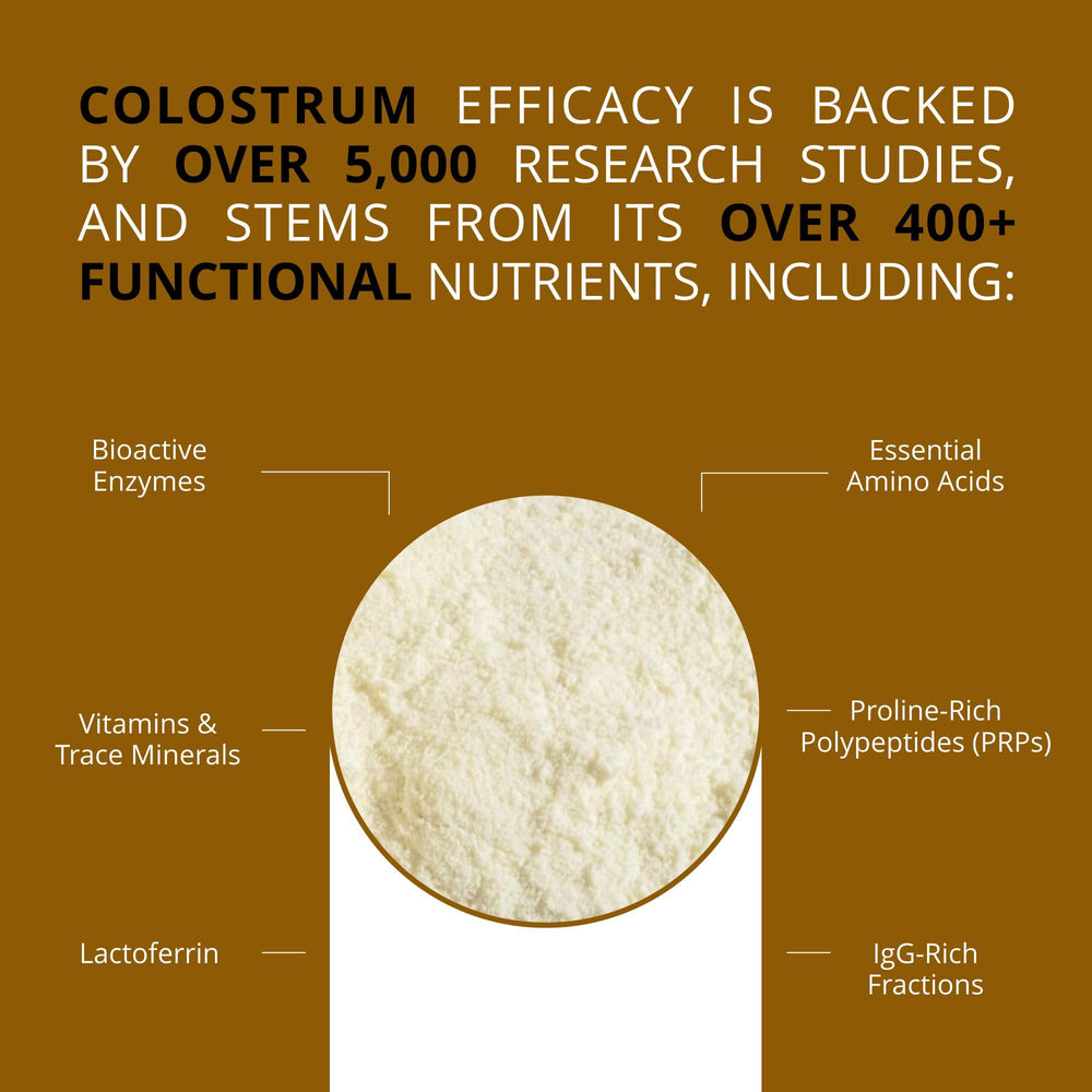 Primal Being colostrum powder label from US regenerative farms.