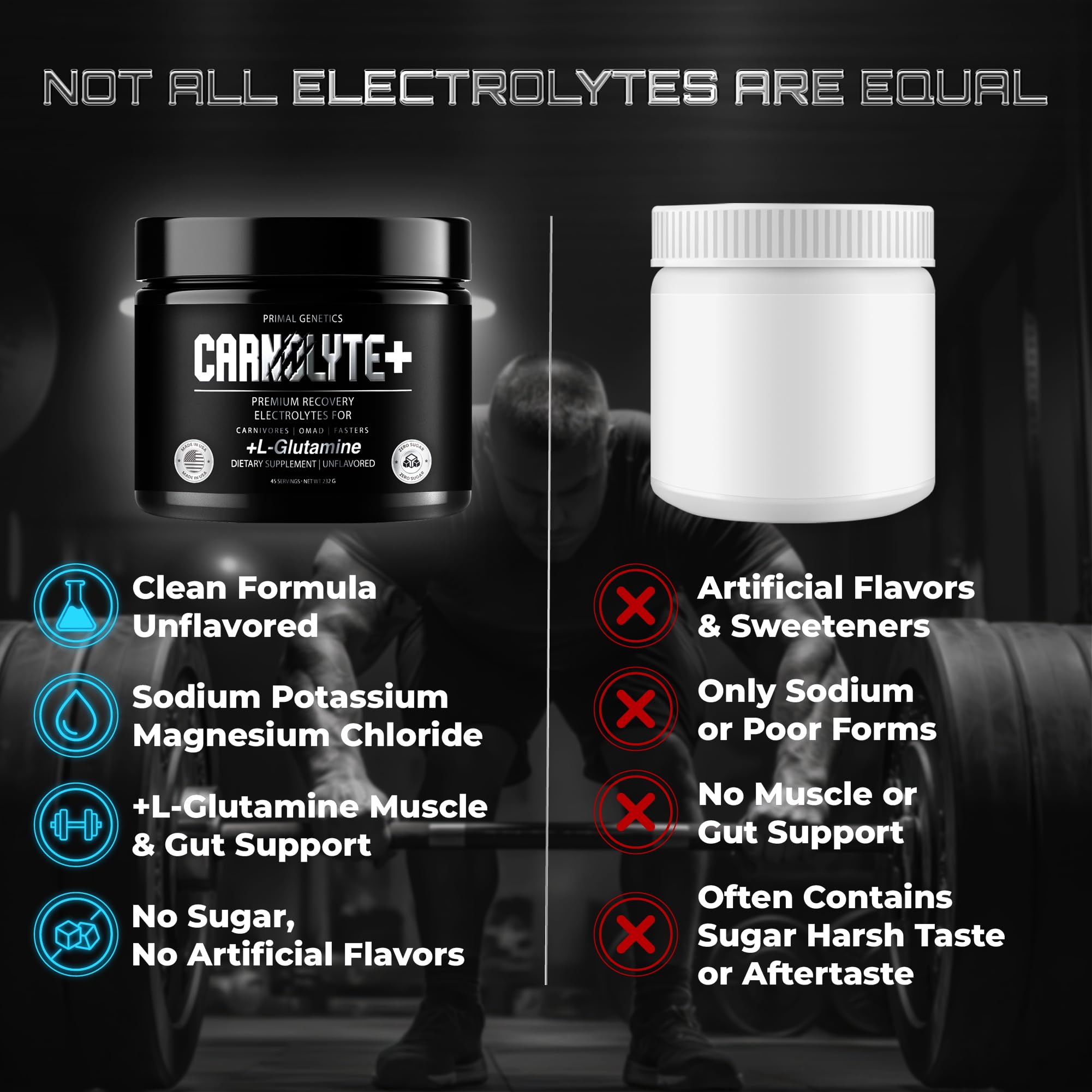 PRIMAL GENETICS Carnolyte+ 45-day supply supports steady hydration.