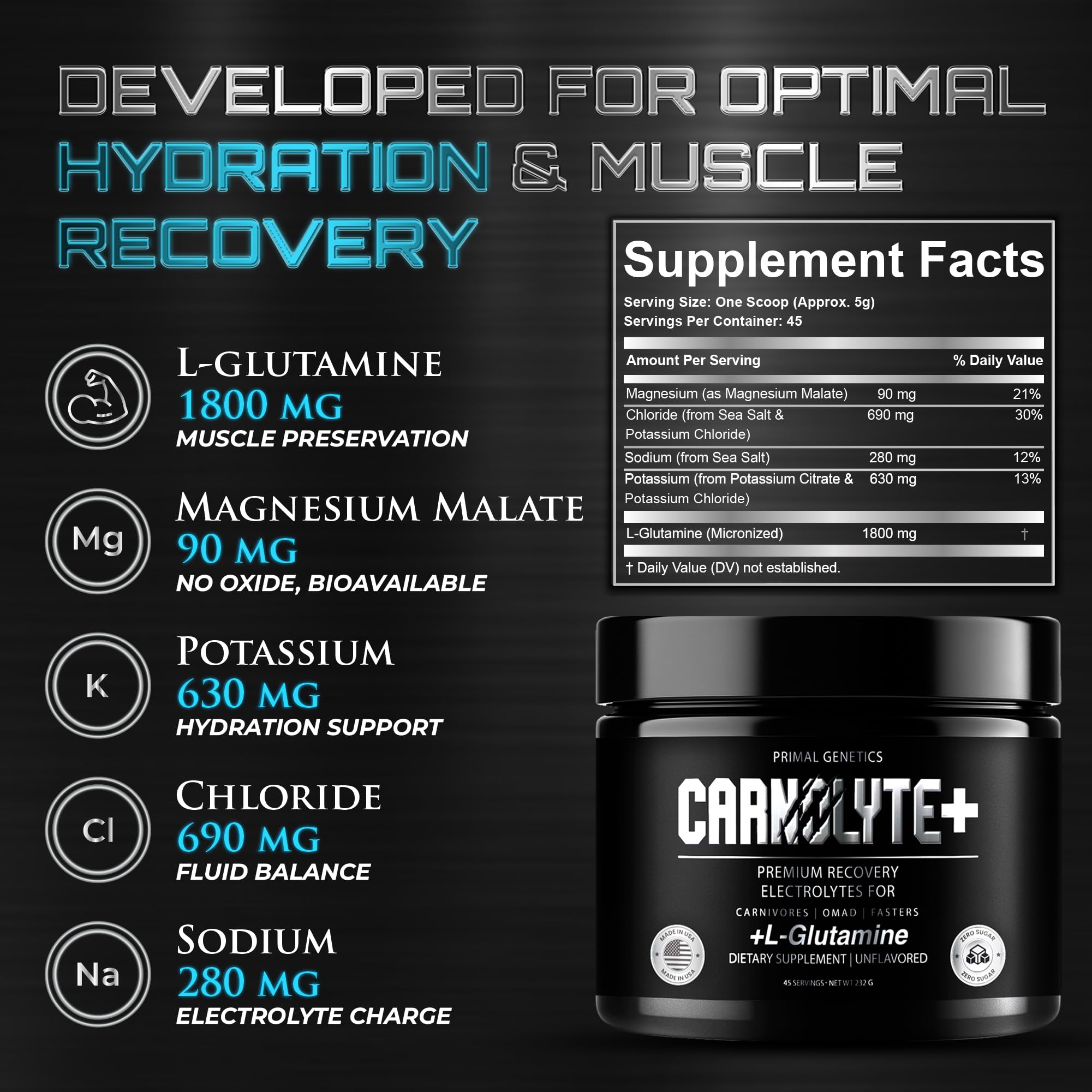 PRIMAL GENETICS Carnolyte+ fasting-friendly formula aiding mineral absorption during fasting.