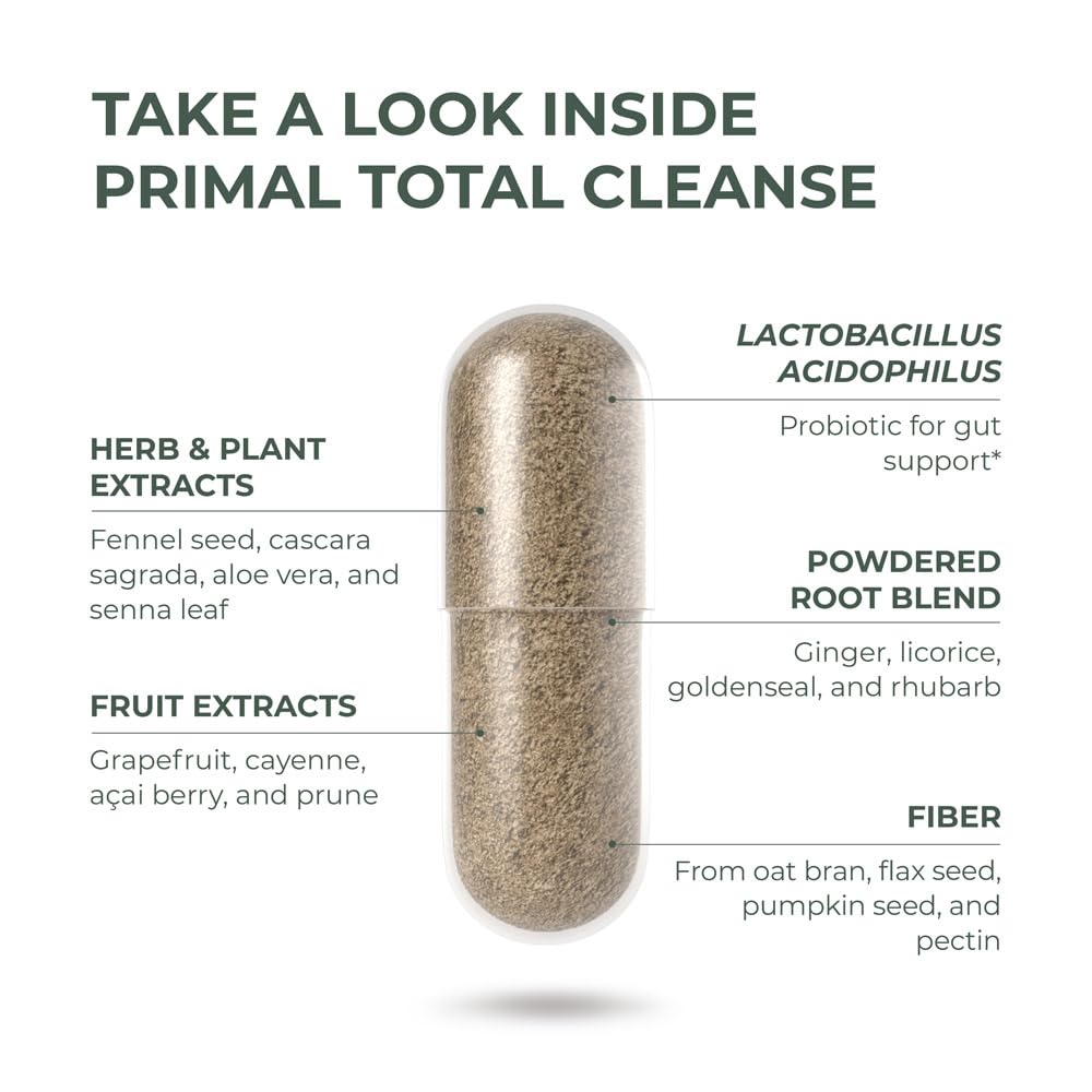 Primal Harvest Full Body Detox herbal ingredients — plant-based botanicals for digestion.