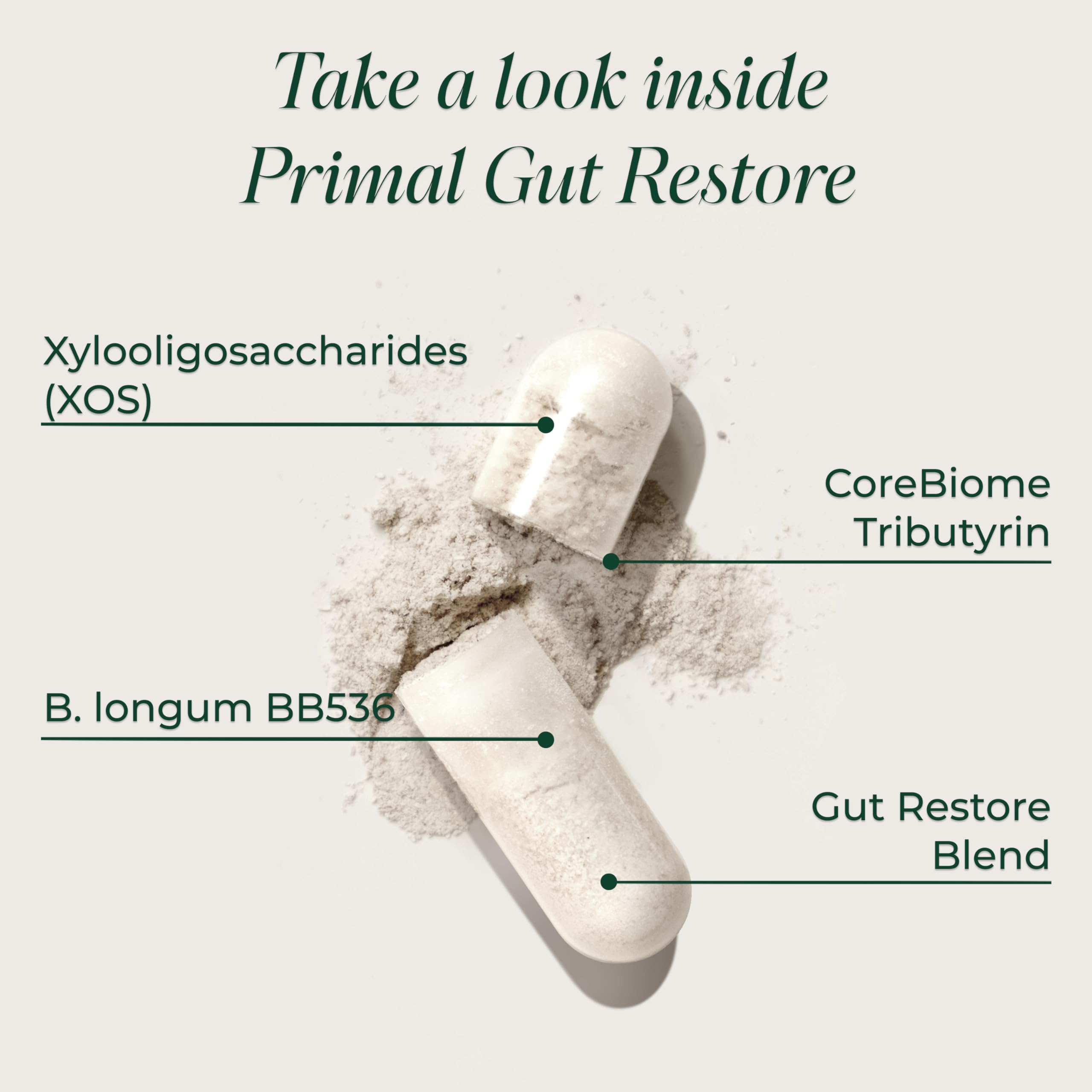Front label highlights CoreBiome Tributyrin and probiotic blend.