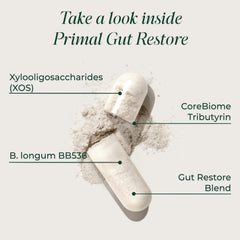 Front label highlights CoreBiome Tributyrin and probiotic blend.