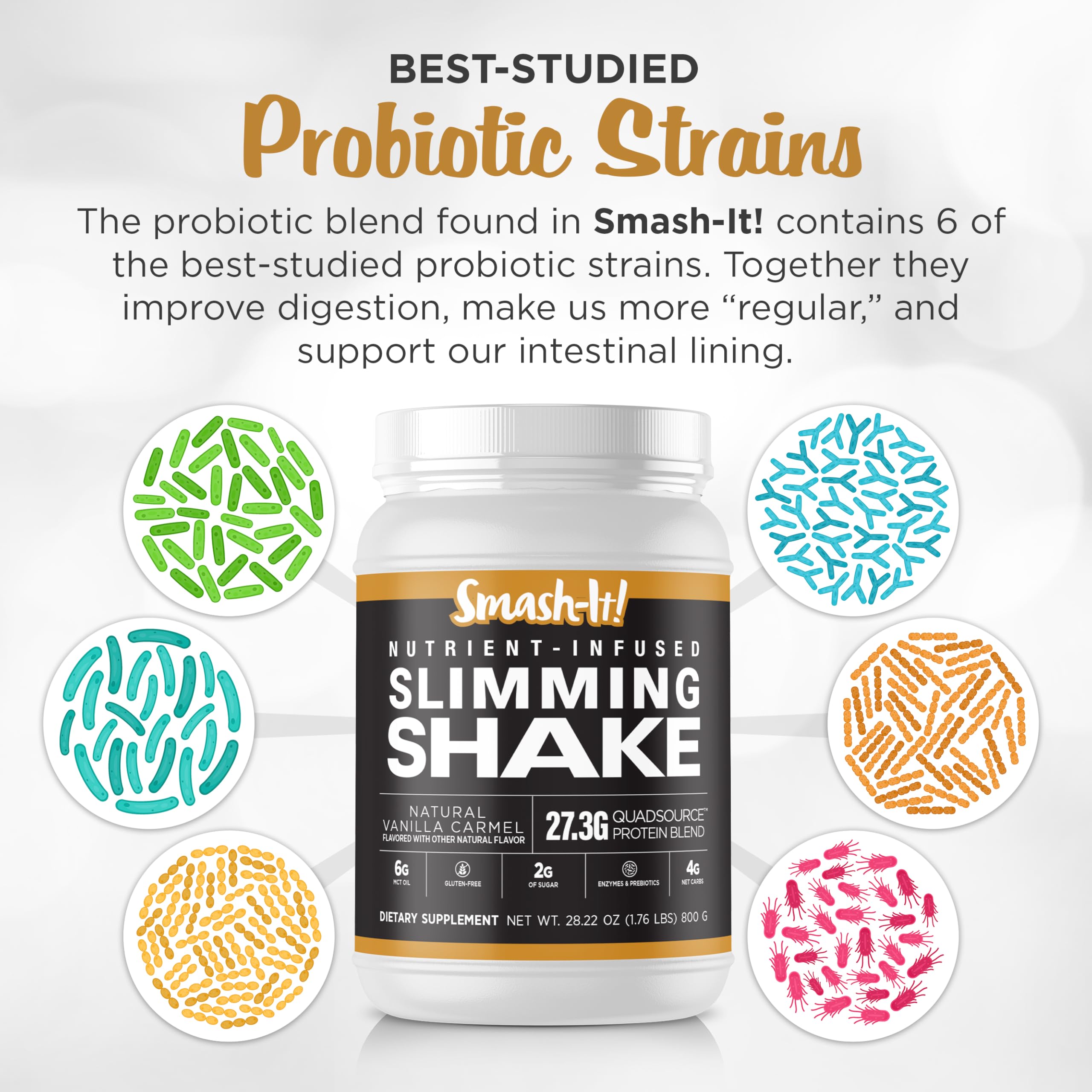 Primal Labs Smash-It gluten-free whey, convenient meal replacement.
