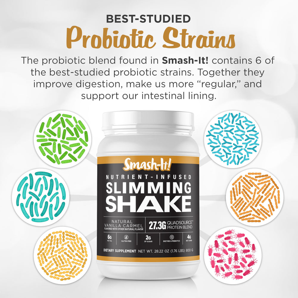Primal Labs Smash-It gluten-free whey, convenient meal replacement.