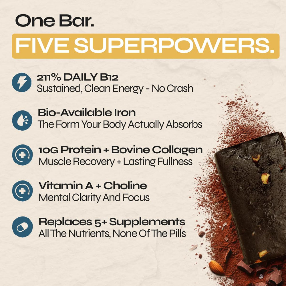 Nutty chocolate texture on Primal Power bar, dessert-like flavor without guilt