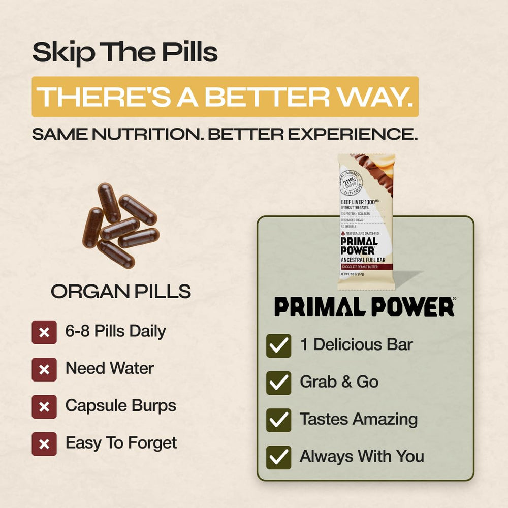Primal Power serving ideas with the liver bar for on-the-go snacking.