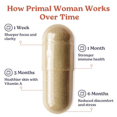 Primal Woman bottle in a daily-use scene, simple wellness integration.