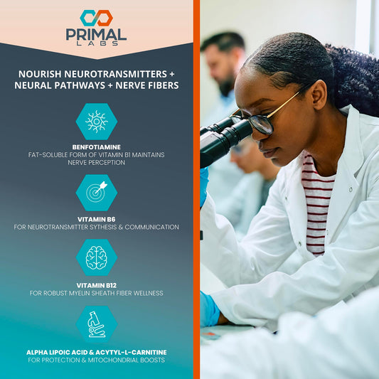 Primal Labs nerve support capsules closeup promotes daily nervous system nourishment and clarity.