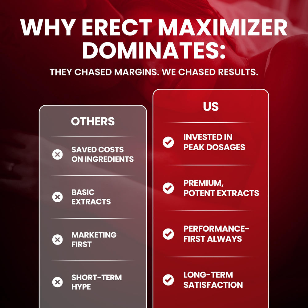 PRIME MAXIMIZERS daily-use reminder promoting routine consistency.