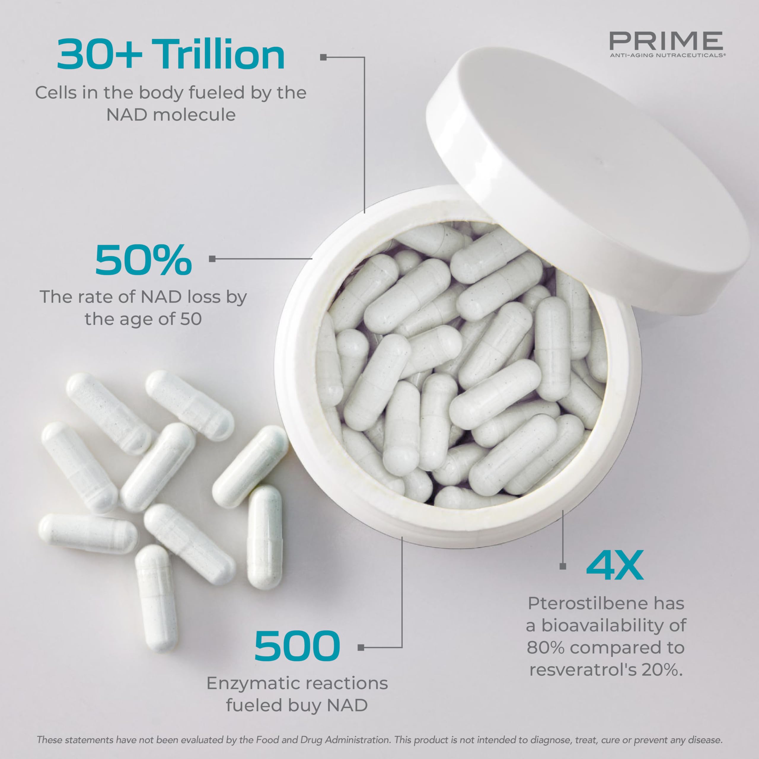 PRIME NAD+ label-front showing 30 servings and plant-based formulation.