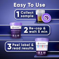 Prime Screen CLIA-waived OTC use, compliant home testing option.