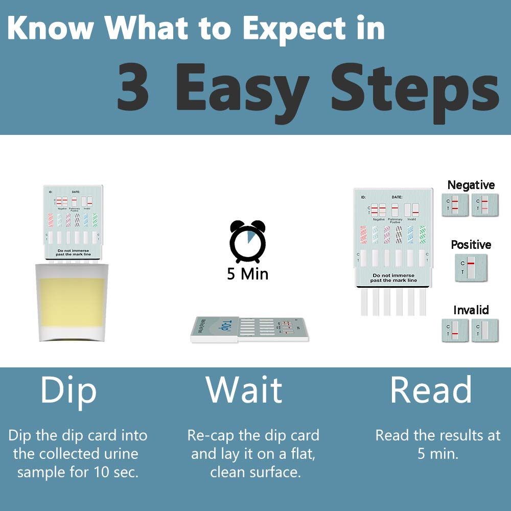 Prime Screen dip-in urine sample step for easy testing.