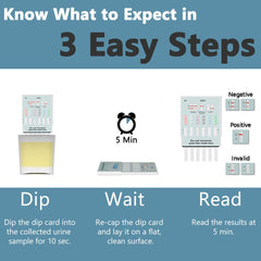 Prime Screen dip-in urine sample step for easy testing.
