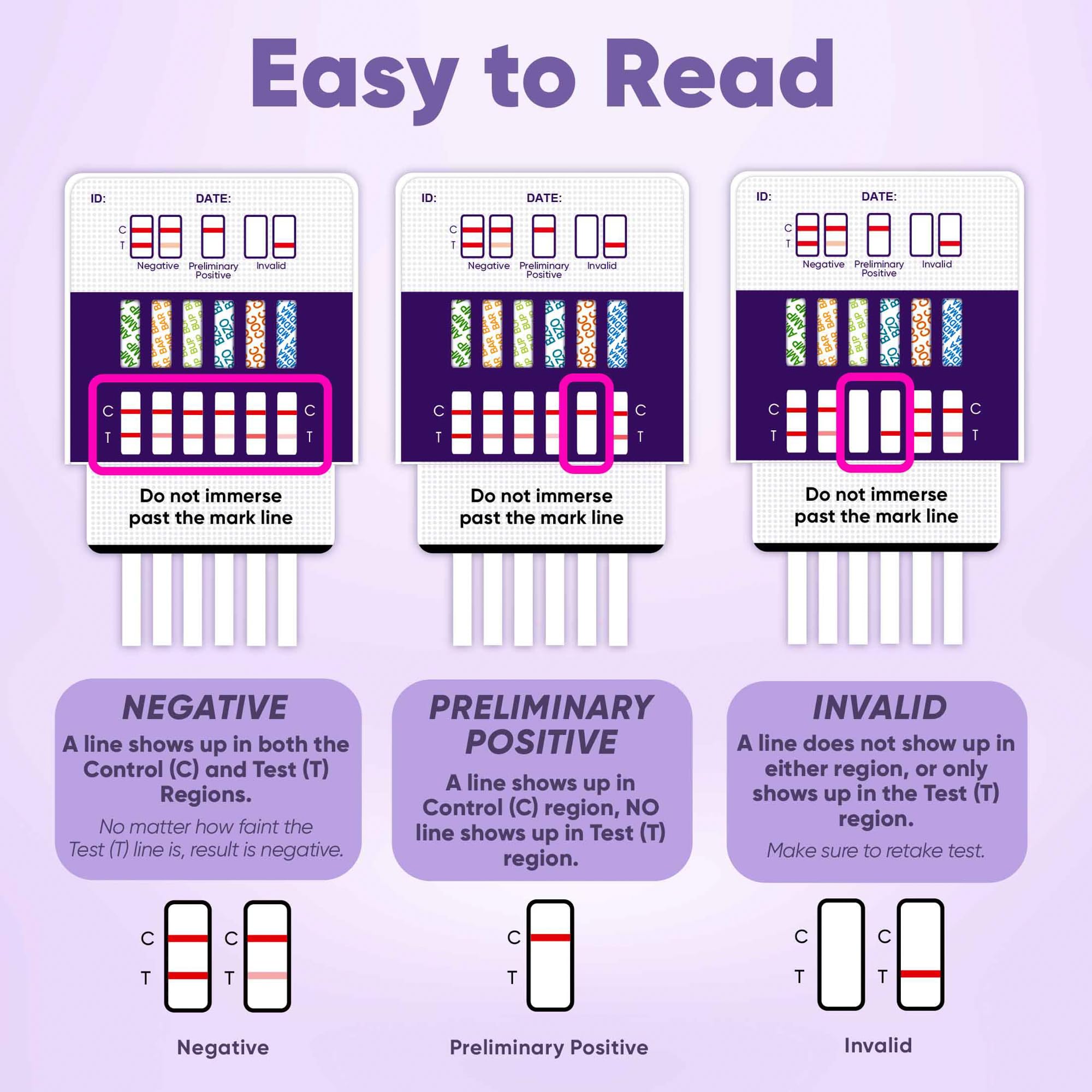 Prime Screen easy-read timing card helps check results quickly.