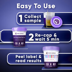 Prime Screen five-minute readout shows fast results.
