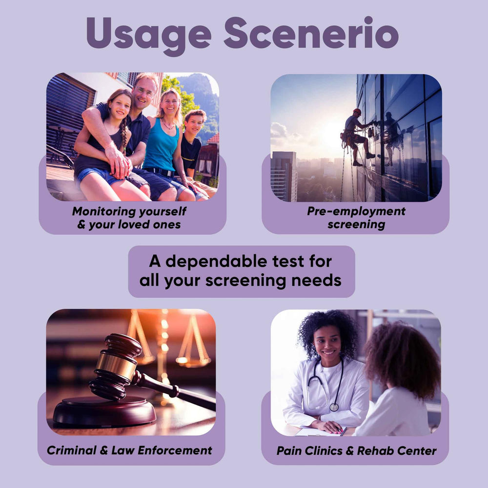 Prime Screen usage guide highlighting the five-minute wait to read results