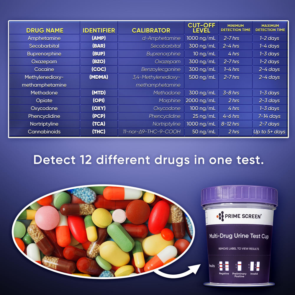 Prime Screen lab-grade screening for professional settings.