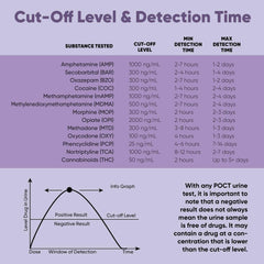Prime Screen lab-grade technology icon signaling reliability and accuracy