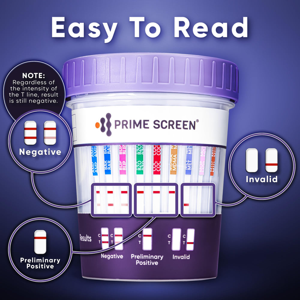 Prime Screen packaging and instructions, simple setup for users.