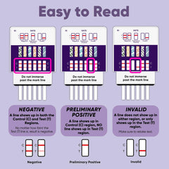 Prime Screen usage steps showing easy cap removal for sample collection