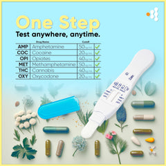 Prime Screen swab-collection pad captures oral fluid efficiently for rapid results.