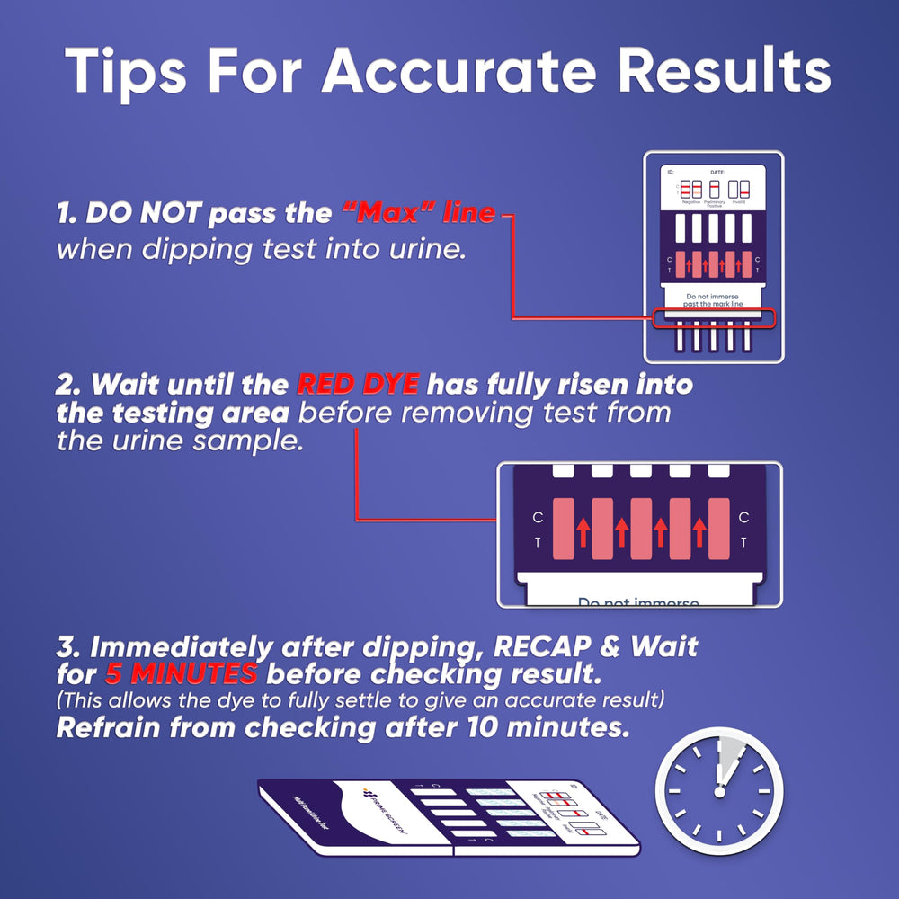 Prime Screen instruction card guiding users through simple, step-by-step testing.