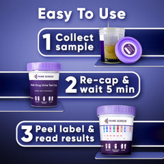 Prime Screen Kit labels and instructions provide clear guidance for compliant testing.