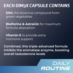 PrimeGENIX DIM3X in daily routine setup for workouts