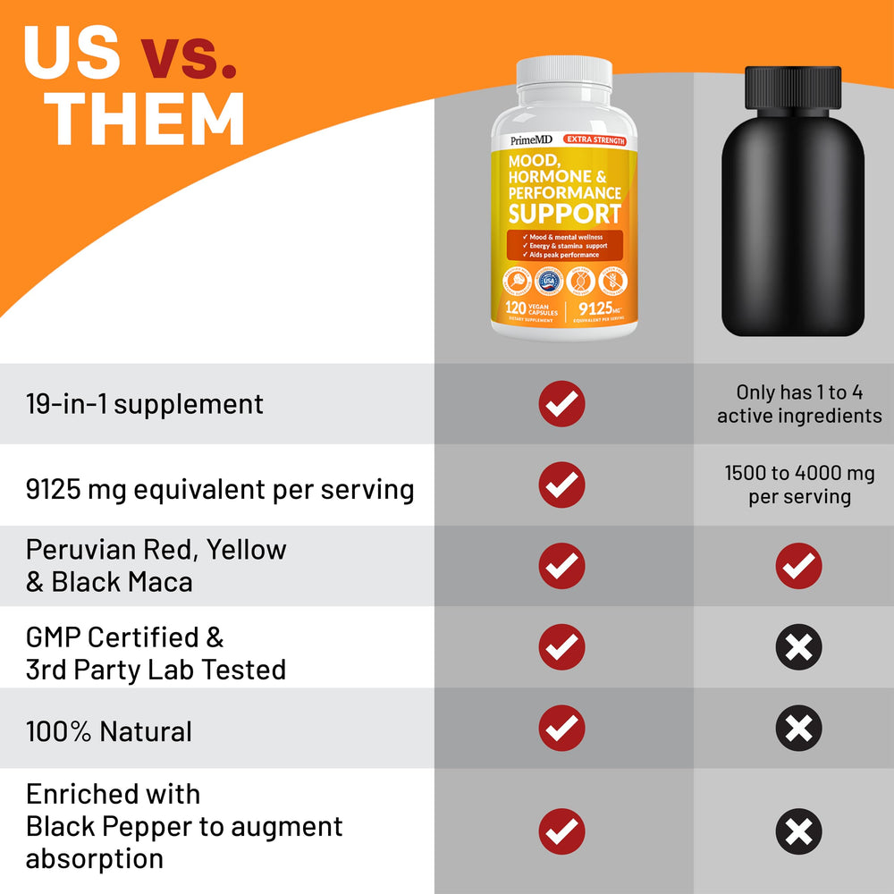 PrimeMD maca packaging box on shelf