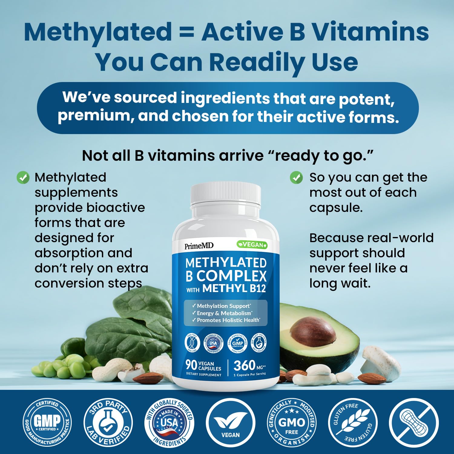 PrimeMD Methylated B Complex packaging shows the 3-pack option for steady supply.