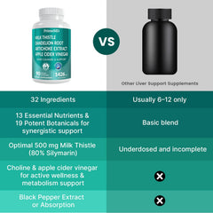PrimeMD beetroot powder highlight, adds natural color and potential antioxidant support.