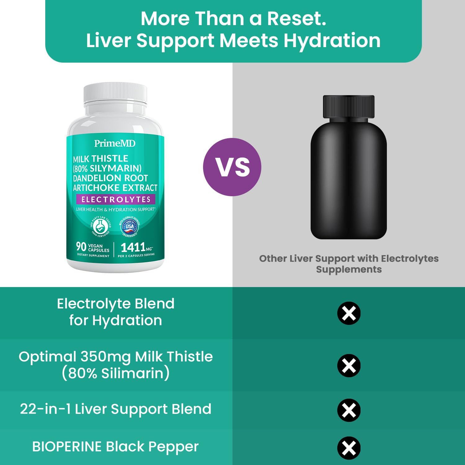 PrimeMD bioperine black-pepper-extract capsule to boost absorption